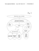 MANAGING RECURRING PAYMENTS FROM MOBILE TERMINALS diagram and image