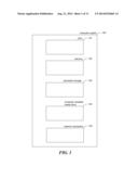 AUTOMATICALLY DETERMINING A CURRENT VALUE FOR A HOME diagram and image