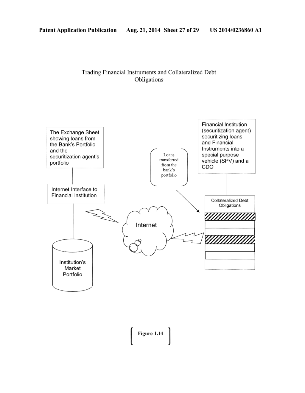 system allowing banks to diversify their loan portfolios via exchanging     loans - diagram, schematic, and image 28