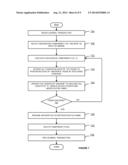 METHOD AND SYSTEM FOR PARALLELIZING DATA COPY IN A DISTRIBUTED FILE SYSTEM diagram and image