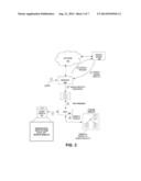 SYSTEMS AND METHODS FOR SEMANTIC OVERLAY FOR A SEARCHABLE SPACE diagram and image