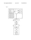 Method For Improving Address Book of Mobile Means diagram and image