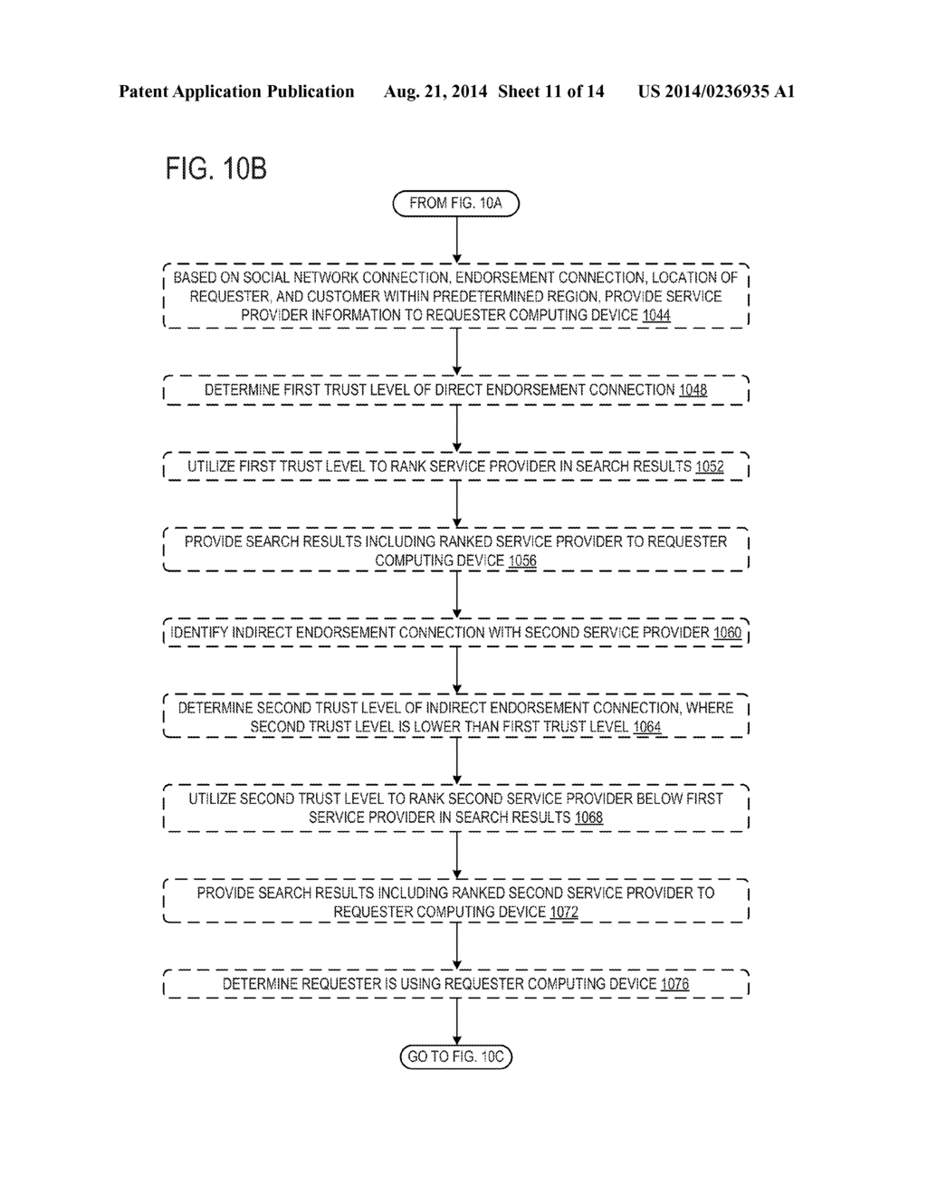 Service Provider Matching - diagram, schematic, and image 12