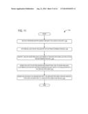 Service Provider Matching diagram and image