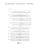 EVOLVING METADATA diagram and image