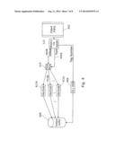 Transactional Message Format Data Conversion diagram and image