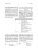 Transactional Message Format Data Conversion diagram and image