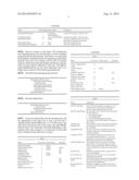 Transactional Message Format Data Conversion diagram and image