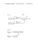 PSEUDORANDOM NUMBER GENERATING CIRCUIT AND METHOD diagram and image