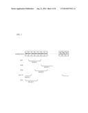 PSEUDORANDOM NUMBER GENERATING CIRCUIT AND METHOD diagram and image