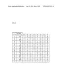 PSEUDORANDOM NUMBER GENERATING CIRCUIT AND METHOD diagram and image