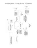 REQUEST ROUTING BASED ON CLASS diagram and image