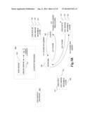 REQUEST ROUTING BASED ON CLASS diagram and image