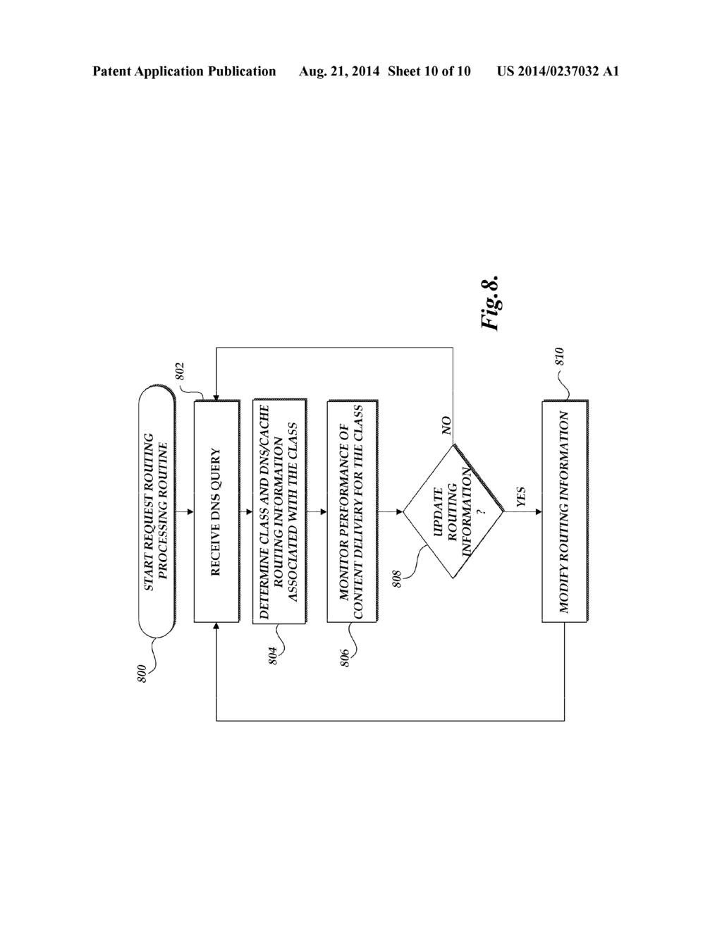 REQUEST ROUTING BASED ON CLASS - diagram, schematic, and image 11