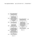 Method and Apparatus for Determining an Activity Description diagram and image