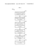 Collaborative Composition Of Multimedia Communications diagram and image