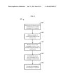 Collaborative Composition Of Multimedia Communications diagram and image