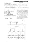 ASSIGNING PRE-EXISTING PROCESSES TO SELECT SETS OF NON-UNIFORM MEMORY     ACCESS (NUMA) ALIGNED RESOURCES diagram and image