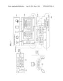 SYSTEM FOR PROVIDING DISTRIBUTED DEVICE RESOURCE-OBJECT-CONNECTION SERVICE     BASED ON SERVICE DELIVERY PLATFORM diagram and image