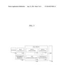 SYSTEM FOR PROVIDING DISTRIBUTED DEVICE RESOURCE-OBJECT-CONNECTION SERVICE     BASED ON SERVICE DELIVERY PLATFORM diagram and image