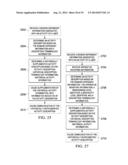 Method and Apparatus for Determining an Activity Description diagram and image