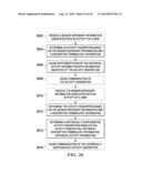 Method and Apparatus for Determining an Activity Description diagram and image