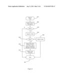 Managing the Translation Look-Aside Buffer (TLB) of an Emulated Machine diagram and image