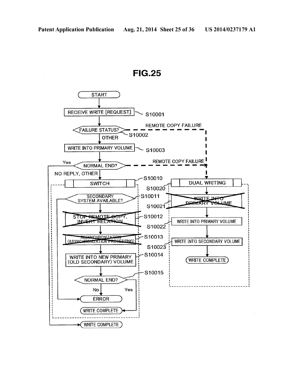 INFORMATION SYSTEM AND DATA TRANSFER METHOD OF INFORMATION SYSTEM - diagram, schematic, and image 26