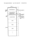 SEMICONDUCTOR MEMORY CARD ACCESS APPARATUS, A COMPUTER-READABLE RECORDING     MEDIUM, AN INITIALIZATION METHOD, AND A SEMICONDUCTOR MEMORY CARD diagram and image