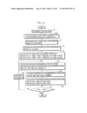 SEMICONDUCTOR MEMORY CARD ACCESS APPARATUS, A COMPUTER-READABLE RECORDING     MEDIUM, AN INITIALIZATION METHOD, AND A SEMICONDUCTOR MEMORY CARD diagram and image