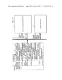 SEMICONDUCTOR MEMORY CARD ACCESS APPARATUS, A COMPUTER-READABLE RECORDING     MEDIUM, AN INITIALIZATION METHOD, AND A SEMICONDUCTOR MEMORY CARD diagram and image