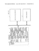 SEMICONDUCTOR MEMORY CARD ACCESS APPARATUS, A COMPUTER-READABLE RECORDING     MEDIUM, AN INITIALIZATION METHOD, AND A SEMICONDUCTOR MEMORY CARD diagram and image