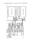 SEMICONDUCTOR MEMORY CARD ACCESS APPARATUS, A COMPUTER-READABLE RECORDING     MEDIUM, AN INITIALIZATION METHOD, AND A SEMICONDUCTOR MEMORY CARD diagram and image