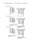 SEMICONDUCTOR MEMORY CARD ACCESS APPARATUS, A COMPUTER-READABLE RECORDING     MEDIUM, AN INITIALIZATION METHOD, AND A SEMICONDUCTOR MEMORY CARD diagram and image