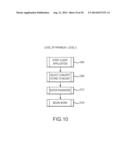 METHOD AND APPARATUS FOR PROVIDING CONTENT diagram and image