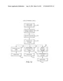 METHOD AND APPARATUS FOR PROVIDING CONTENT diagram and image