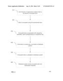 ENHANCED SYSTEM SECURITY diagram and image