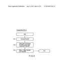 DEVICE AND AUTHENTICATION METHOD THEREFOR diagram and image