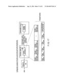 DEVICE AND AUTHENTICATION METHOD THEREFOR diagram and image