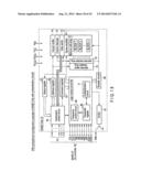 DEVICE AND AUTHENTICATION METHOD THEREFOR diagram and image