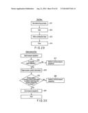 DEVICE AND AUTHENTICATION METHOD THEREFOR diagram and image