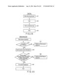 DEVICE AND AUTHENTICATION METHOD THEREFOR diagram and image