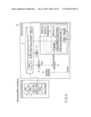 DEVICE AND AUTHENTICATION METHOD THEREFOR diagram and image