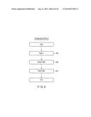 DEVICE AND AUTHENTICATION METHOD THEREFOR diagram and image