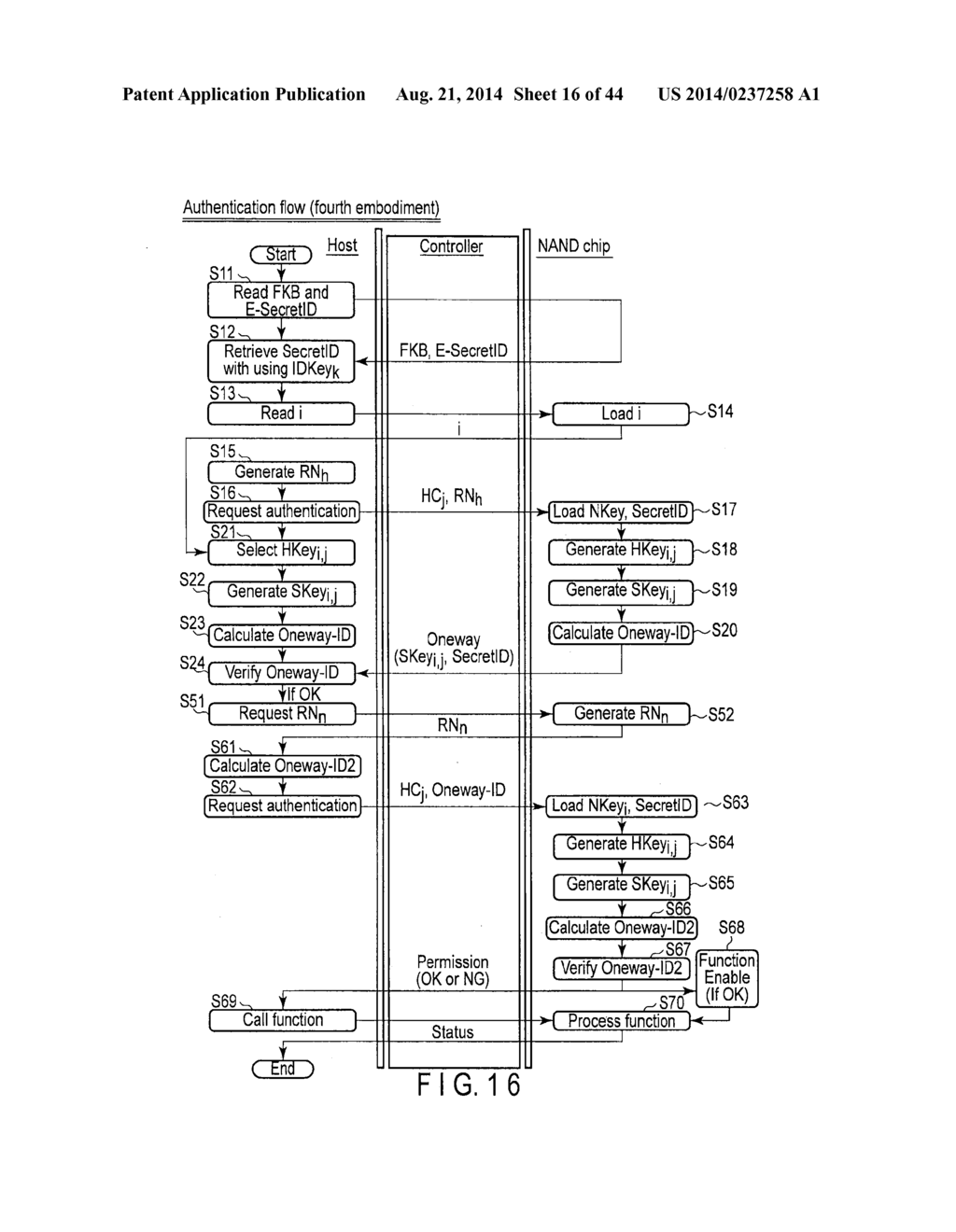 DEVICE AND AUTHENTICATION METHOD THEREFOR - diagram, schematic, and image 17