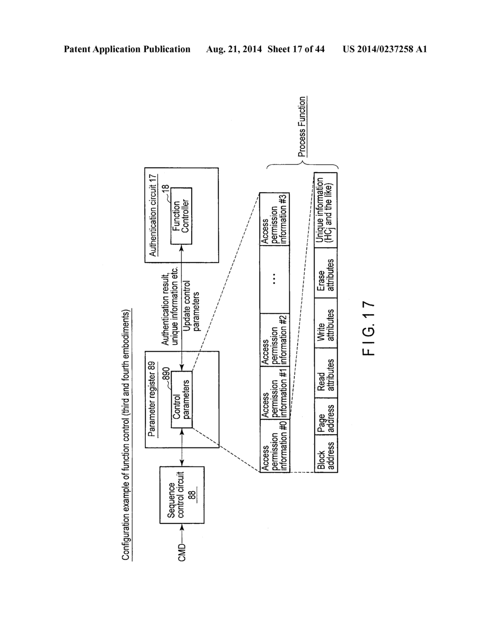 DEVICE AND AUTHENTICATION METHOD THEREFOR - diagram, schematic, and image 18