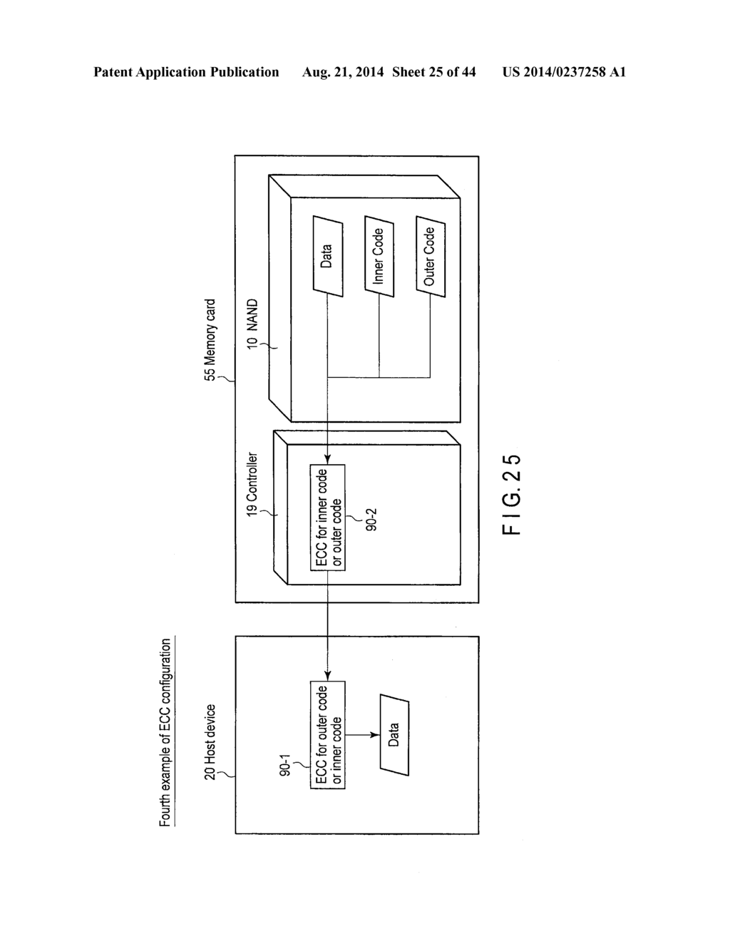 DEVICE AND AUTHENTICATION METHOD THEREFOR - diagram, schematic, and image 26