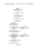 DEVICE AND AUTHENTICATION METHOD THEREFOR diagram and image