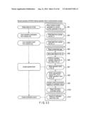 DEVICE AND AUTHENTICATION METHOD THEREFOR diagram and image