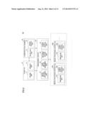 POWER SUPPLY CONTROL APPARATUS, POWER SUPPLY CONTROL SYSTEM AND POWER     SUPPLY CONTROL METHOD diagram and image